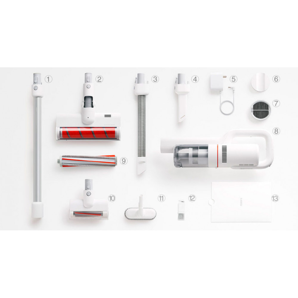 Беспроводной пылесос Xiaomi Roidmi F8